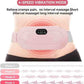 Portable Menstrual Heating Pad Belt – Heat & Vibration Massager for Women