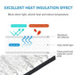 Split AC Outdoor Unit Heat Insulation Sheet – Sunshade Cover for AC Compressor